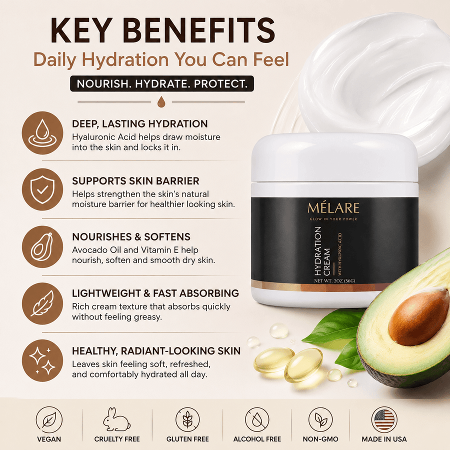 MÉLARE Hydration Cream benefits, key ingredients, and directions