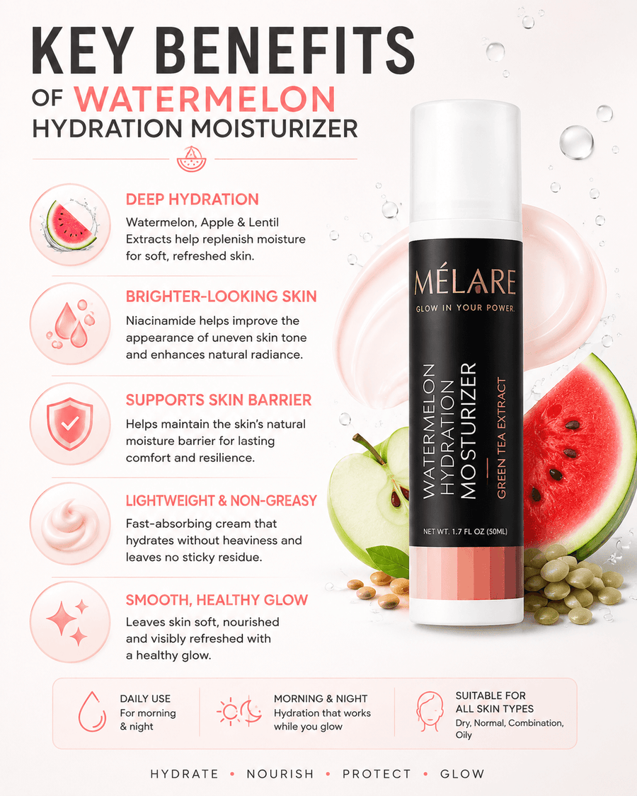 MÉLARE Watermelon Hydration Moisturizer key benefits and ingredients
